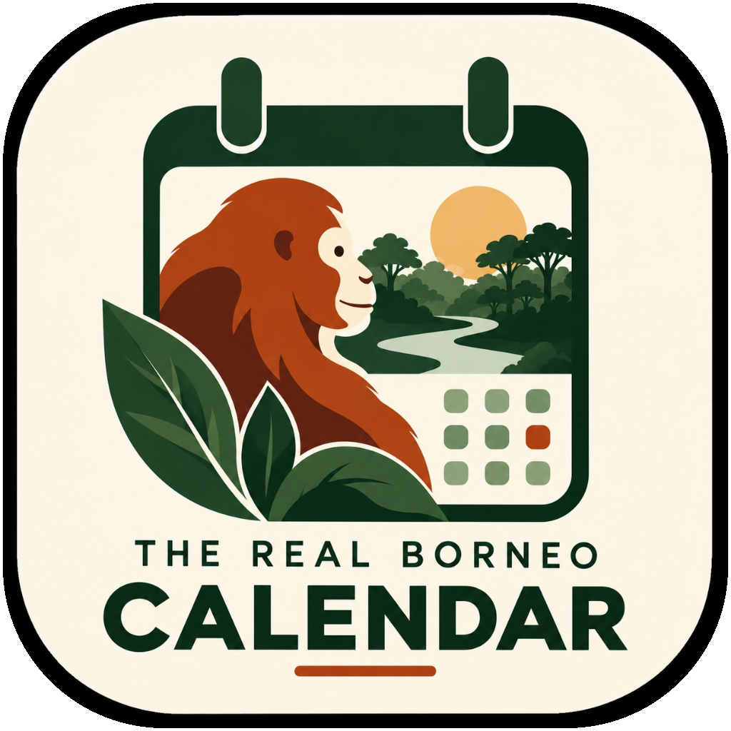The Real Borneo